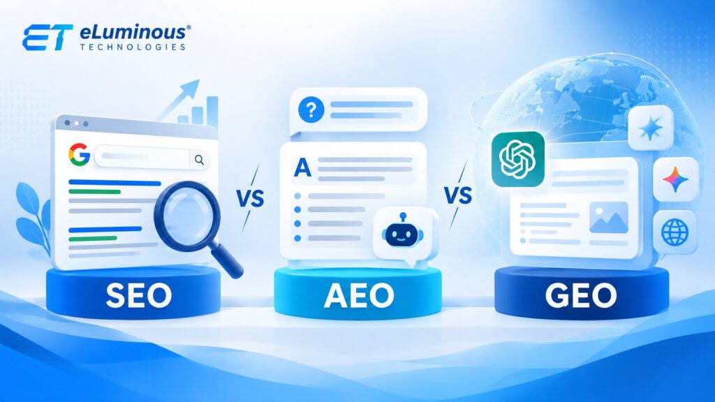 AEO VS GEO VS SEO : which is better for buisness ?